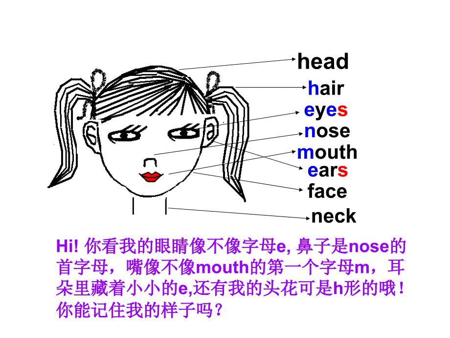 七年级上册第二单元第一话题_第4页