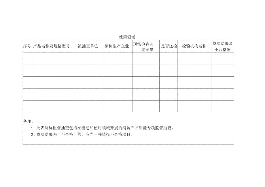 消防产品质量监督抽查统计表_第2页