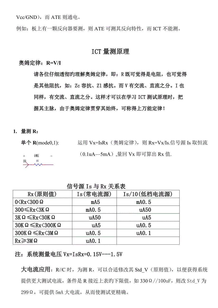 518系列ICT培训教材_第4页