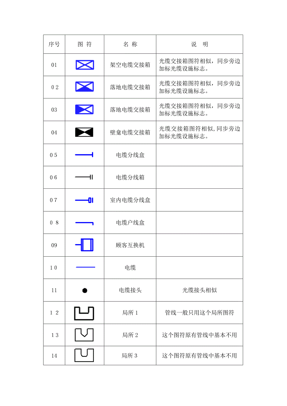 通信制图图标_第1页