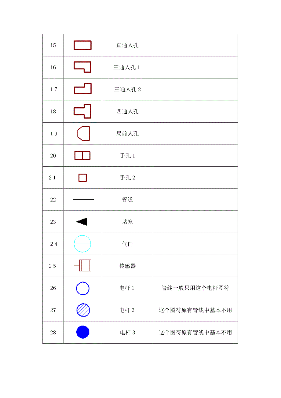 通信制图图标_第2页