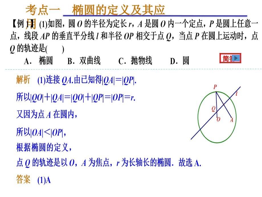 2020届一轮复习北师大版椭-圆课件(29张)_第5页