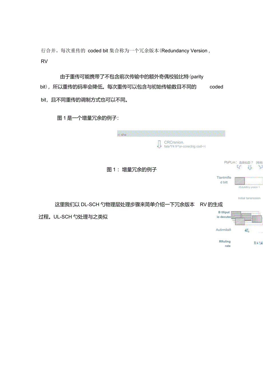 LTE学习笔记HARQHARQprocessHARQinformation同步异步自适应非自适应ACKNACK反馈上行HARQ1_第2页