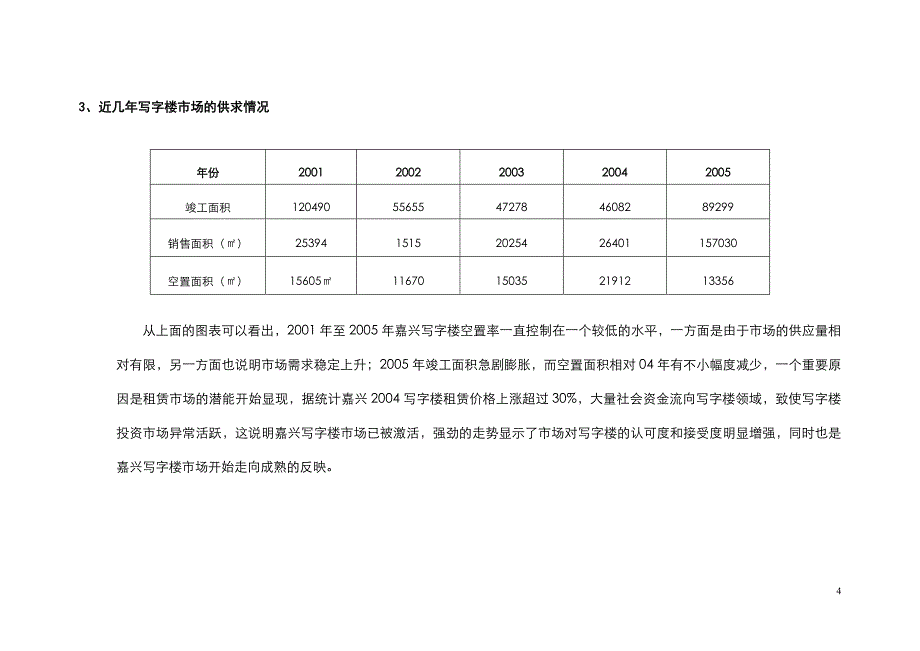 嘉兴建筑总部大厦定位报告_第4页