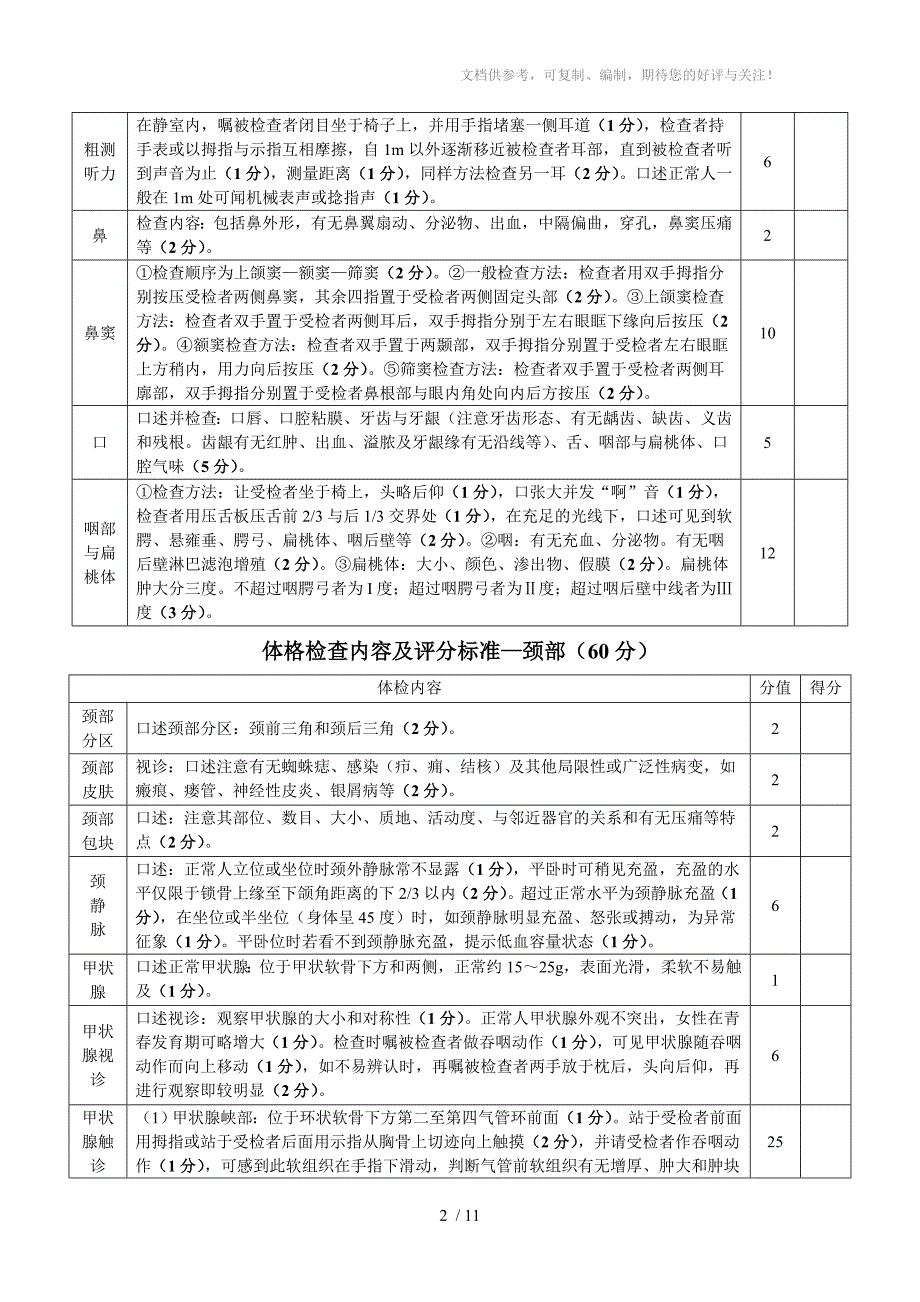 春季高考医学类基本技能内容及参考评分标准11.30_第2页