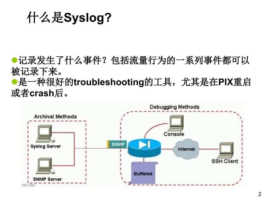 PIXTroubleshootingTools_第2页