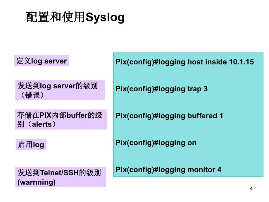 PIXTroubleshootingTools_第4页