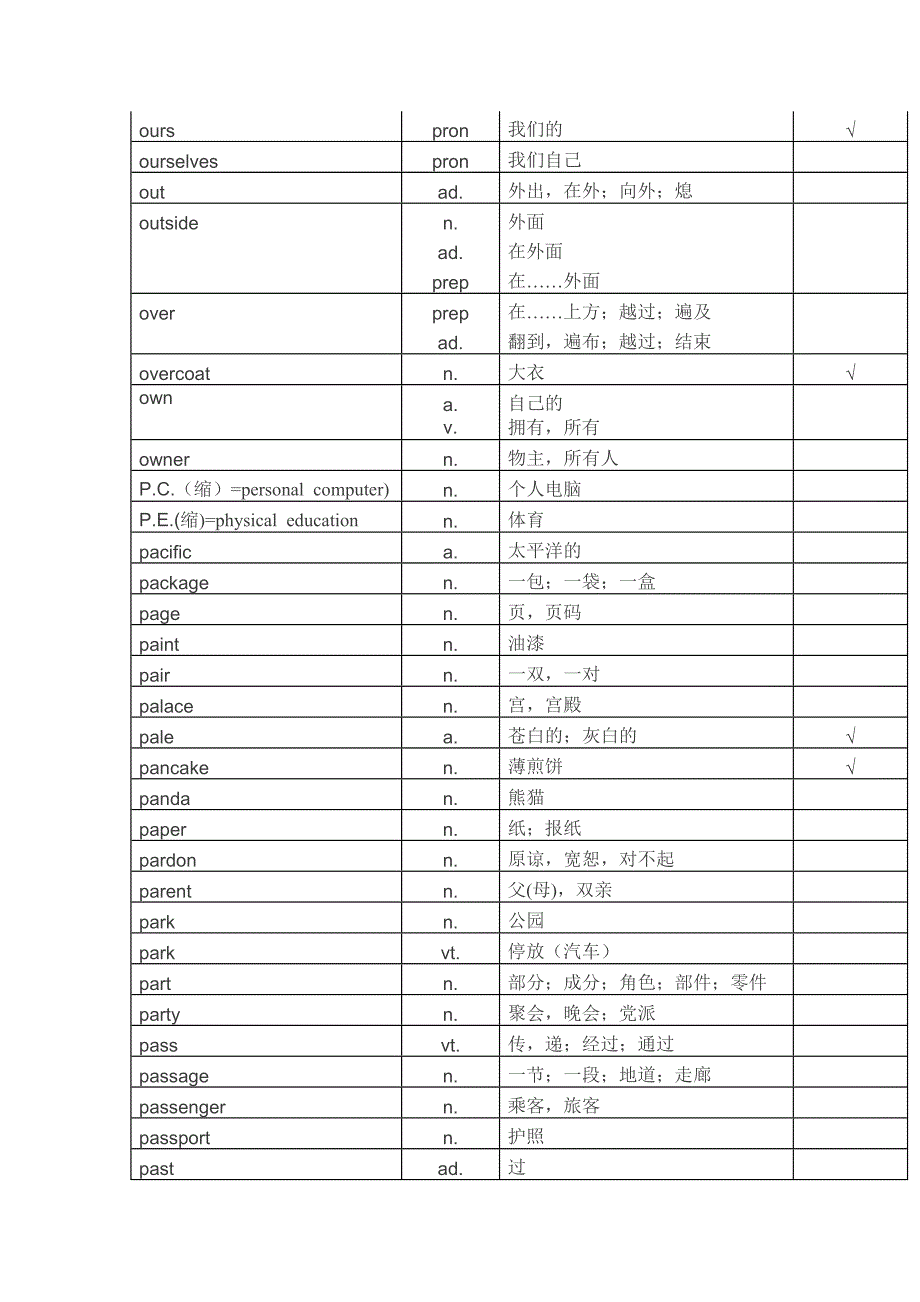 中考英语1600词下_第3页