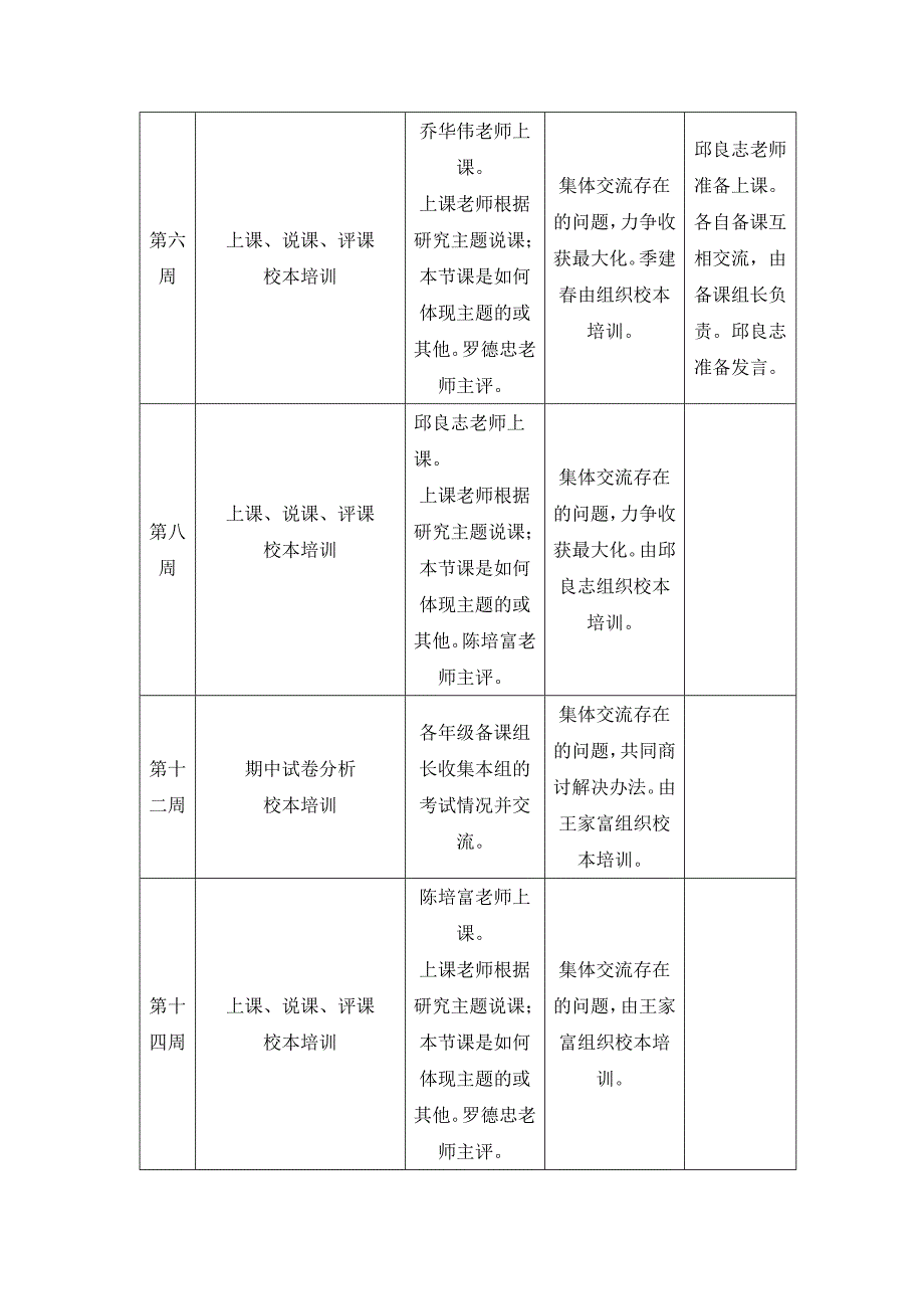 苏巷中学数学教研组工作计划_第5页