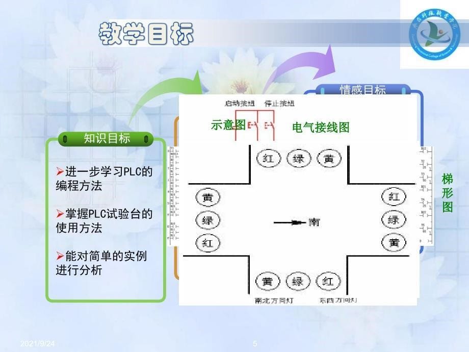 交通灯的PLC控制说课_第5页