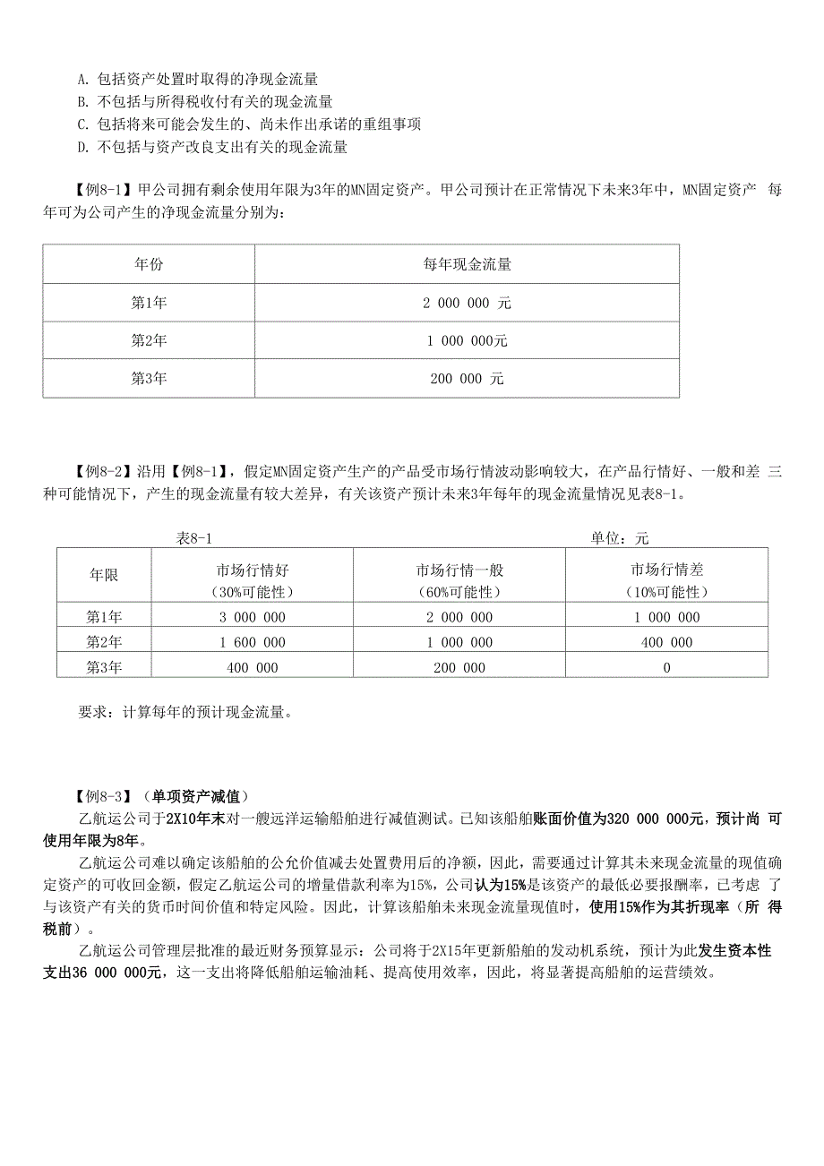 8-资产减值-例题与真题_第2页