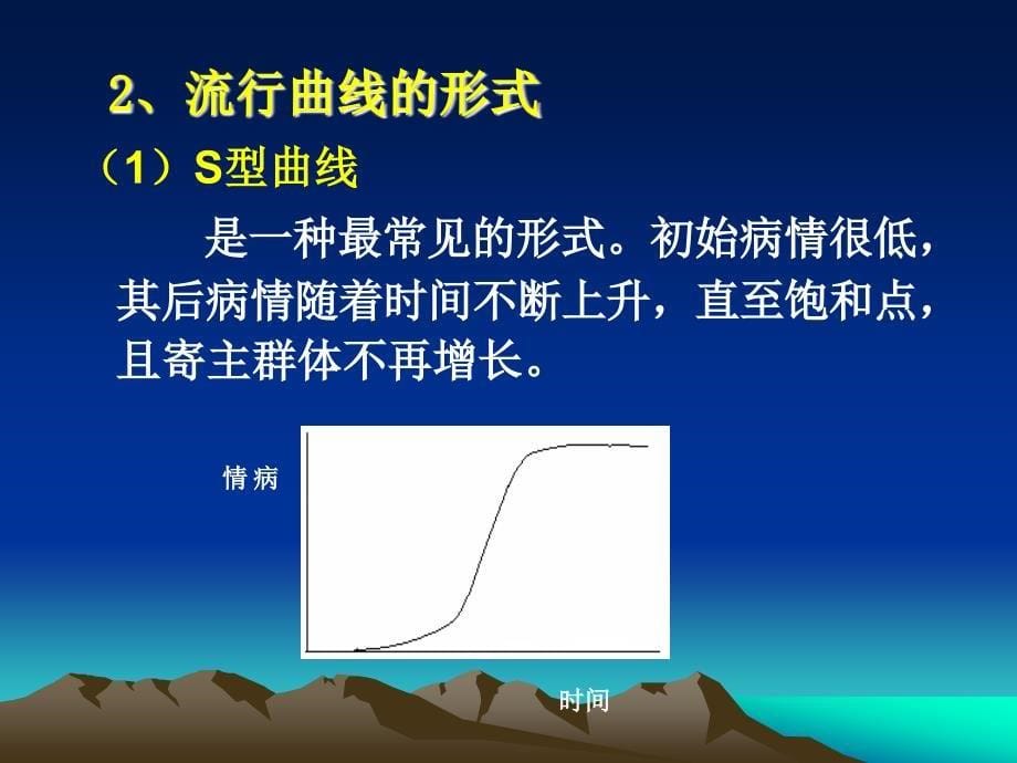 病害流行学第4章_第5页