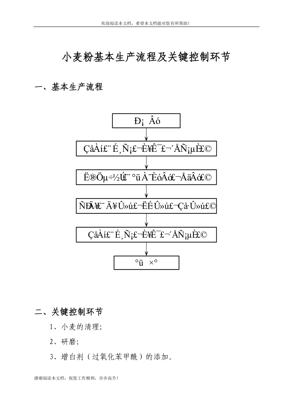 工艺及关键控制点_第1页