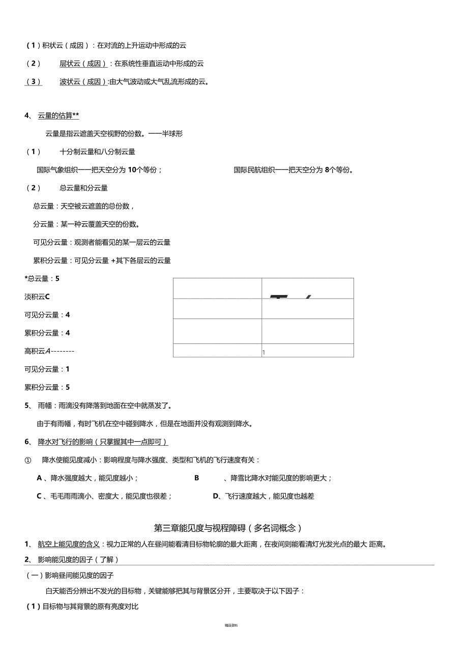 航空气象知识点_第5页