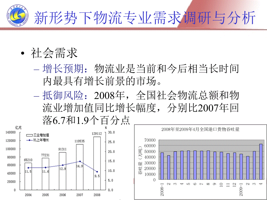 物流专业教学资源与学科建设的探讨_第4页