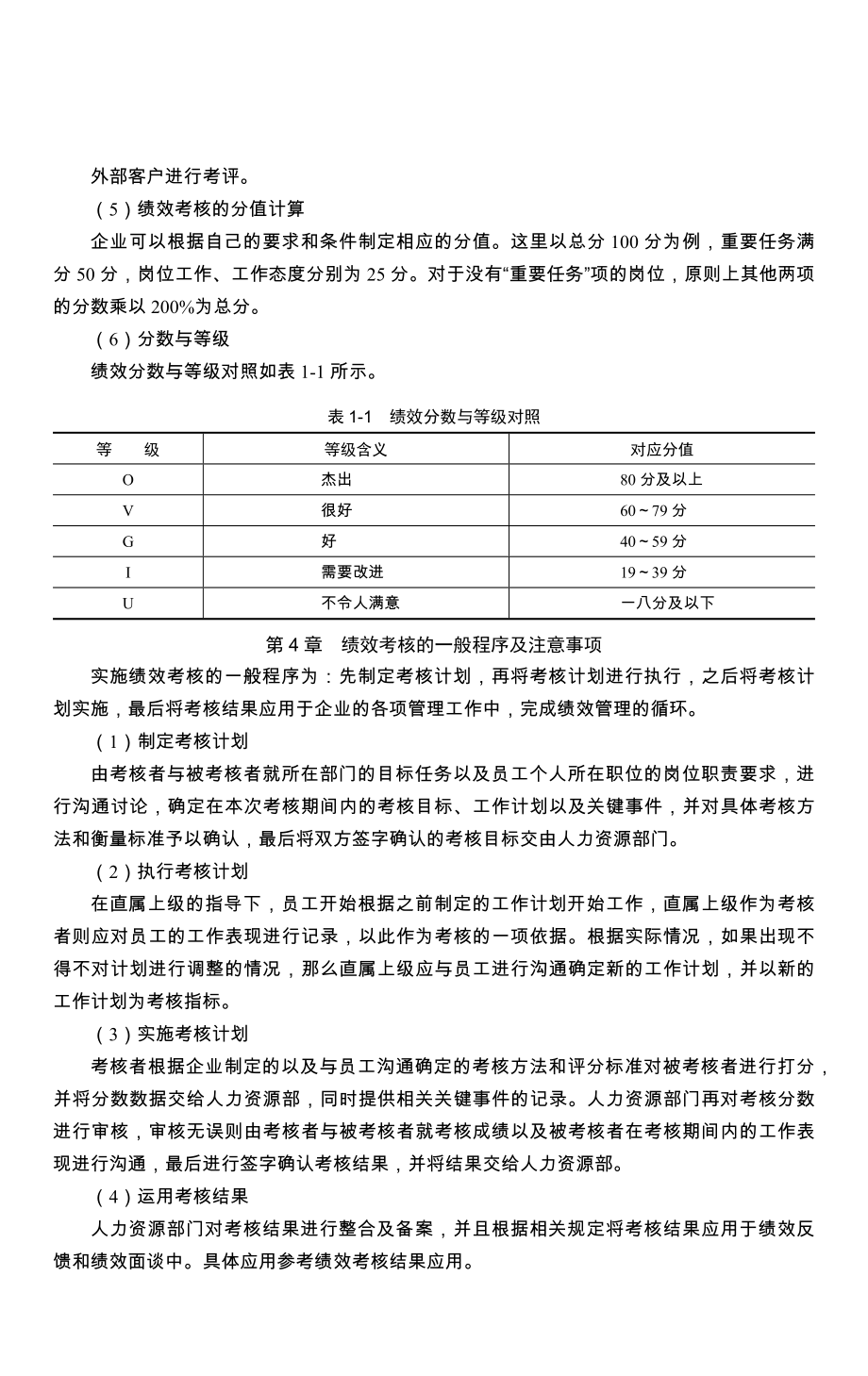 绩效考核制度及表格大全_第4页