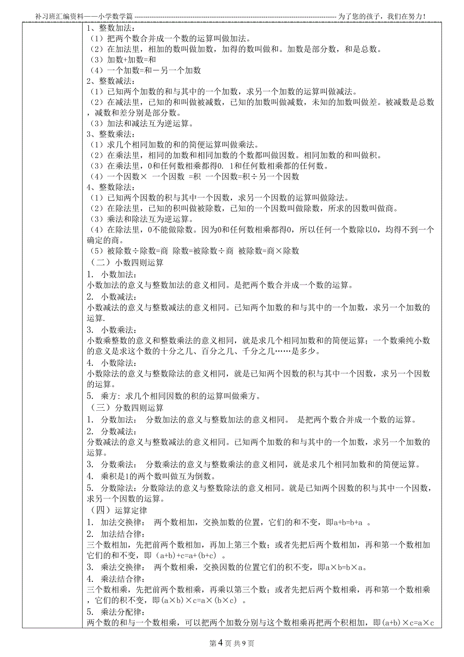 苏教版数学公式大全汇编(DOC 9页)_第4页