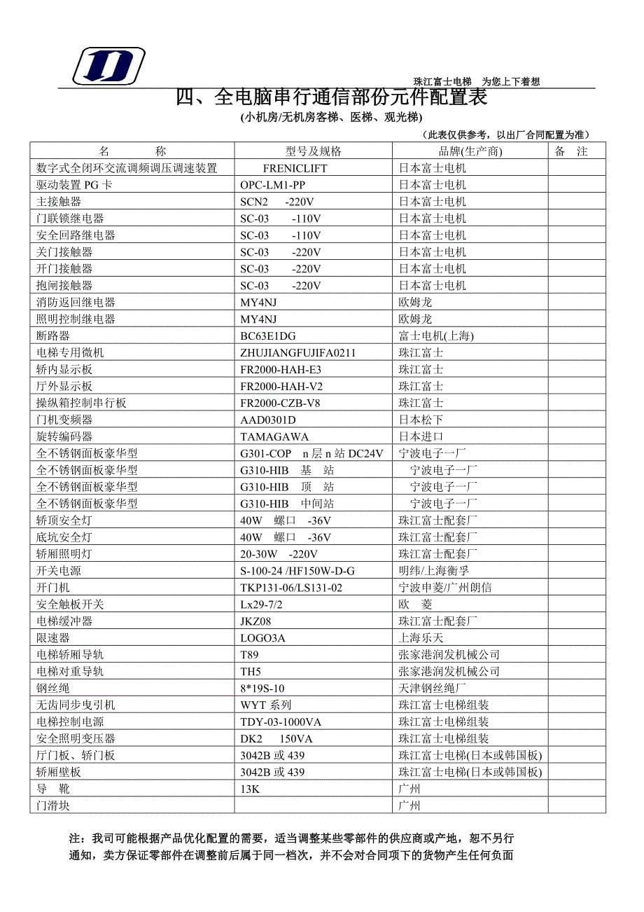 珠江富士电梯报价.doc_第5页