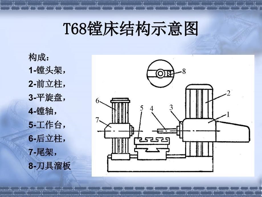 t68镗床电路图_第5页