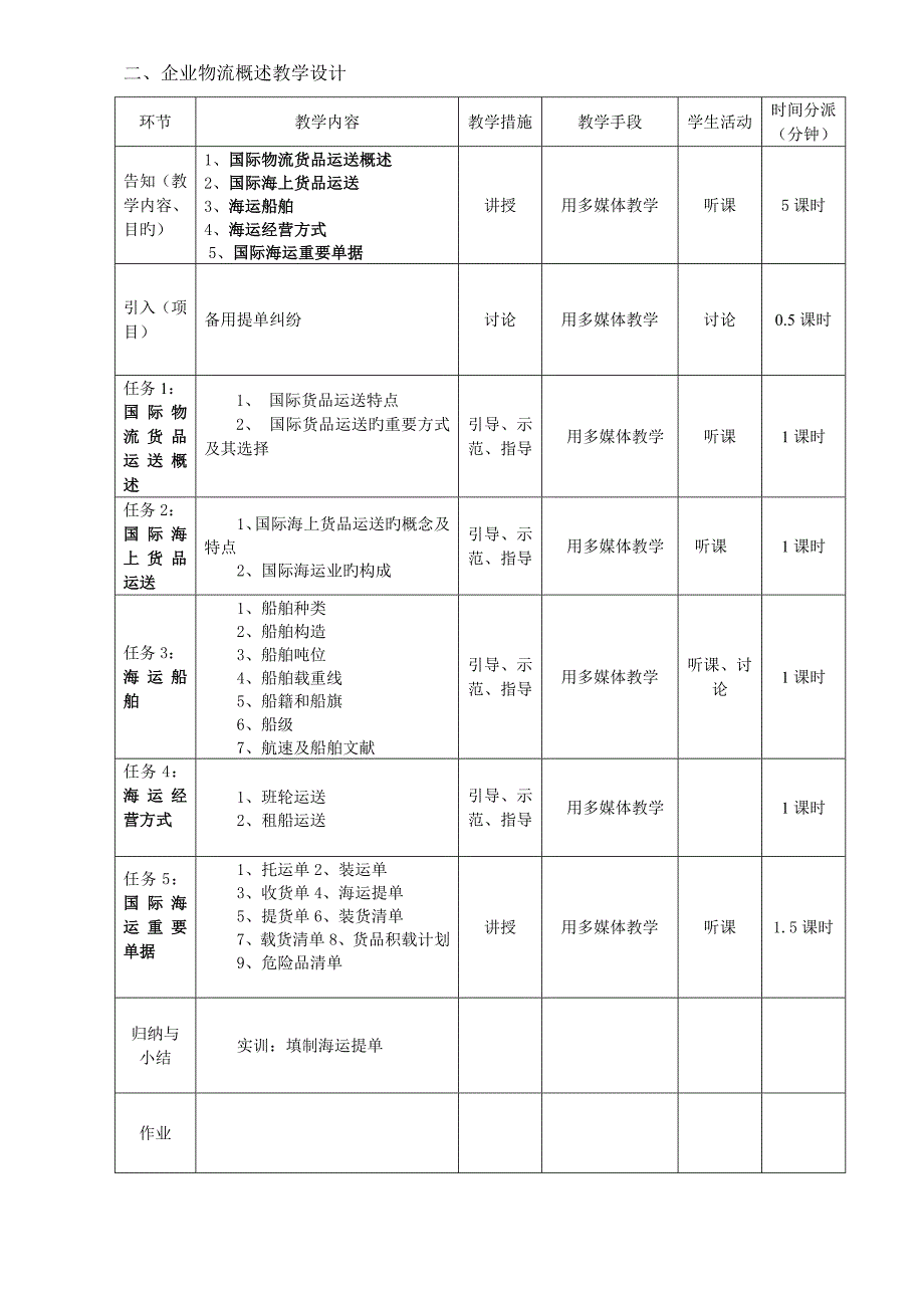 国际物流与货运代理教案分解_第4页