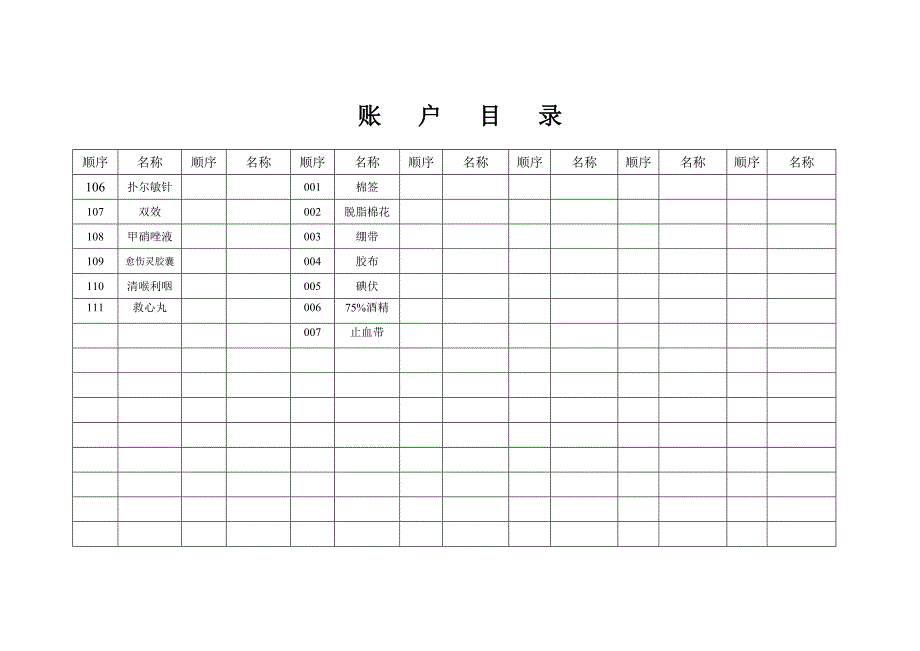 账 户 目 录.doc_第2页