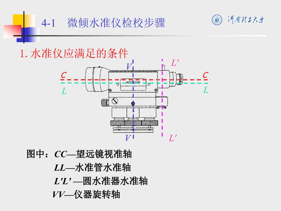 第6讲水准仪的检验与校正课件_第3页