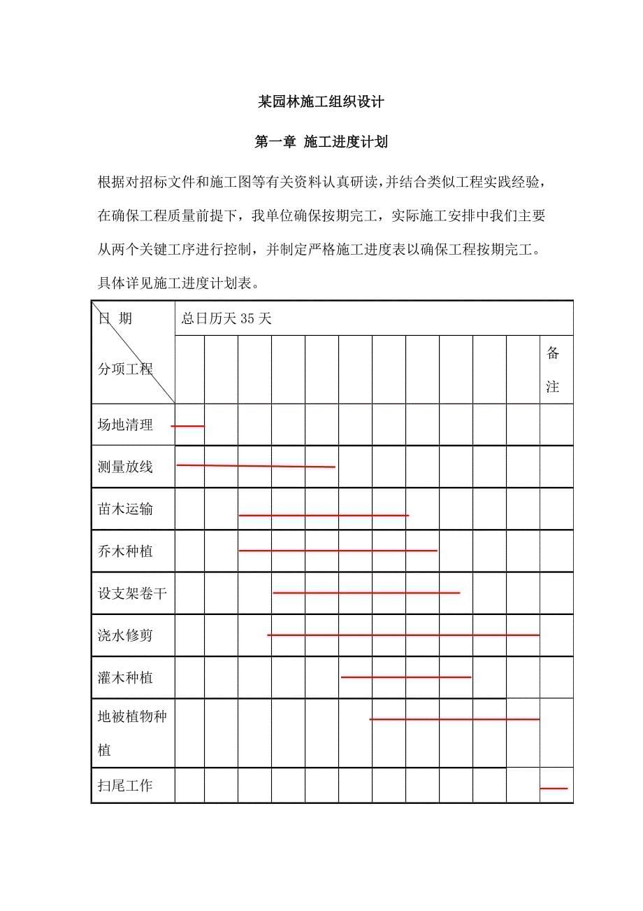 园林施工组织设计方案_第5页