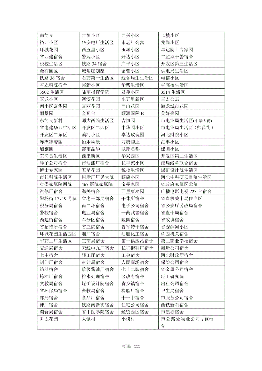 石家庄小区分布表_第3页