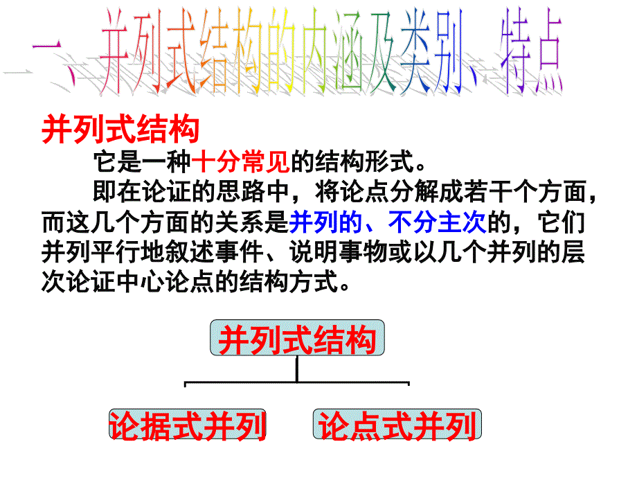 议论文并列式结构第二讲PPT课件_第3页