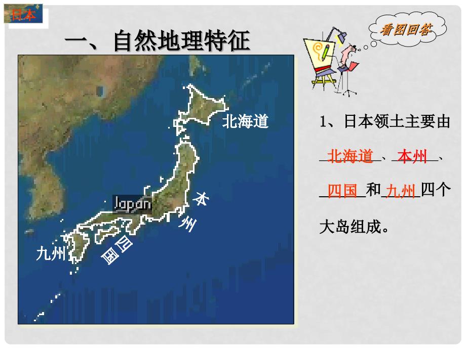 七年级地理下册 第八章 第一节 日本课件（2）（新版）商务星球版_第2页