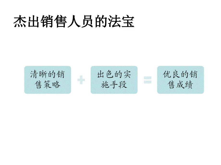 销售队伍的有效性管理课件_第3页