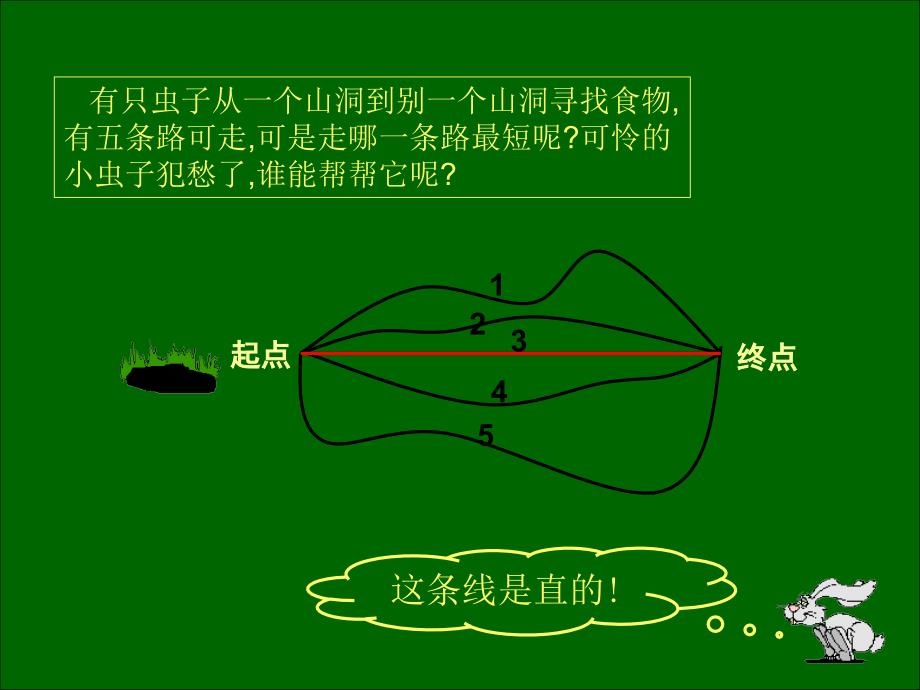 四年数学上册直线射线和角课件11_第3页