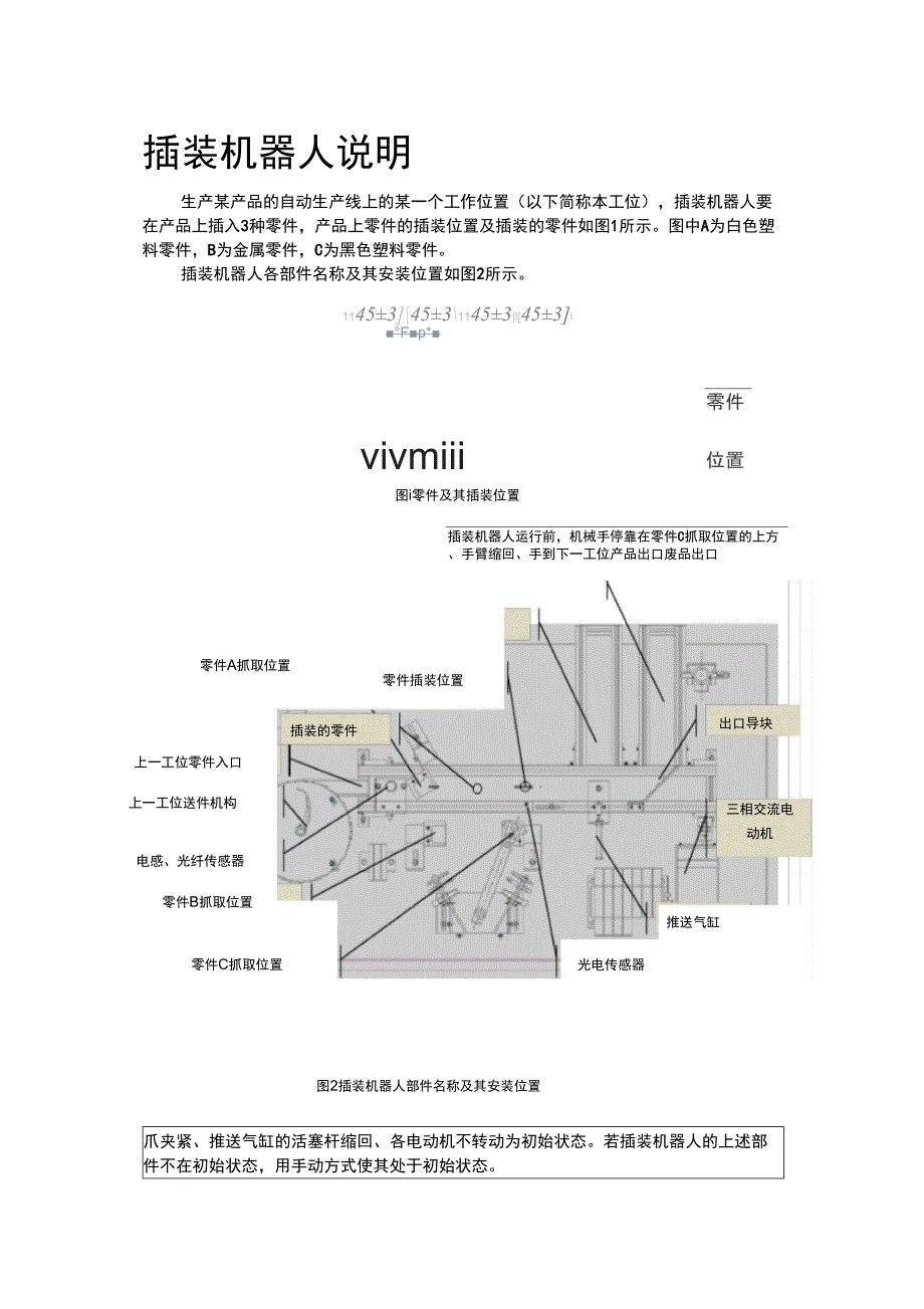 2015年全国职业院校技能大赛中职组机电一体化设备组装与调试任务书_第3页