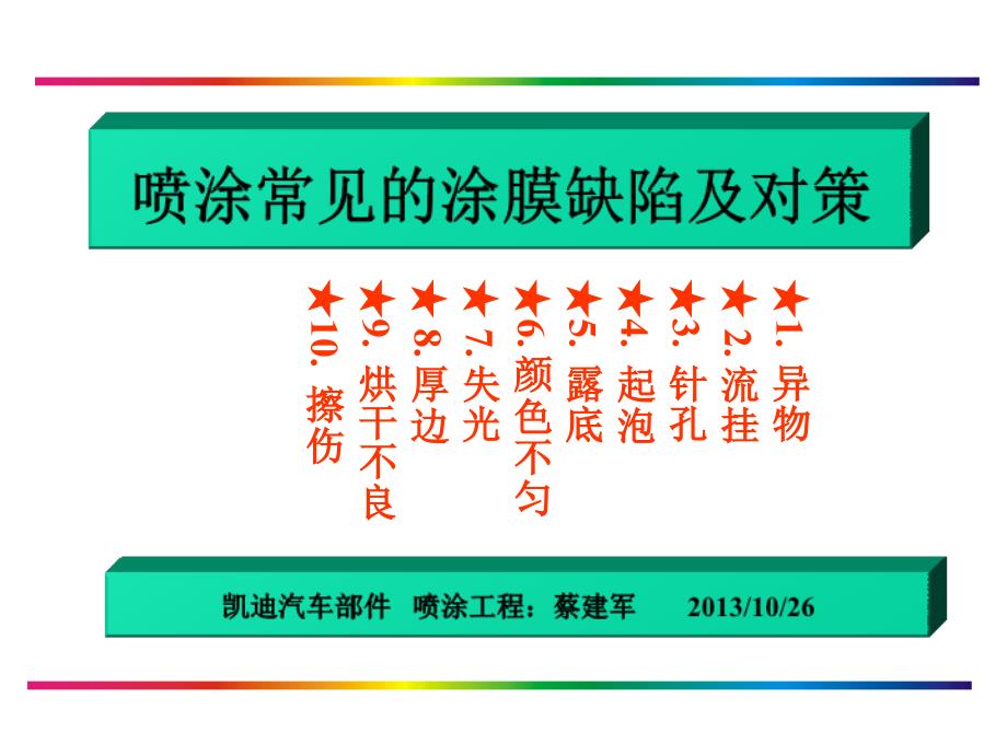 常见的涂膜缺陷及对策.ppt_第2页