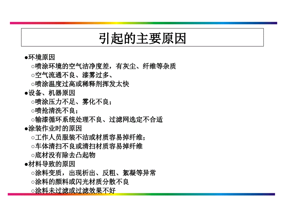 常见的涂膜缺陷及对策.ppt_第4页