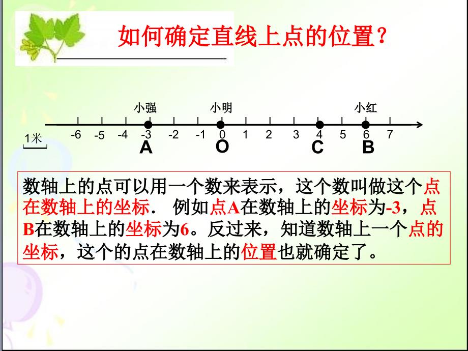 新人教版七年级下册612平面直角坐标系1ppt课件_第2页