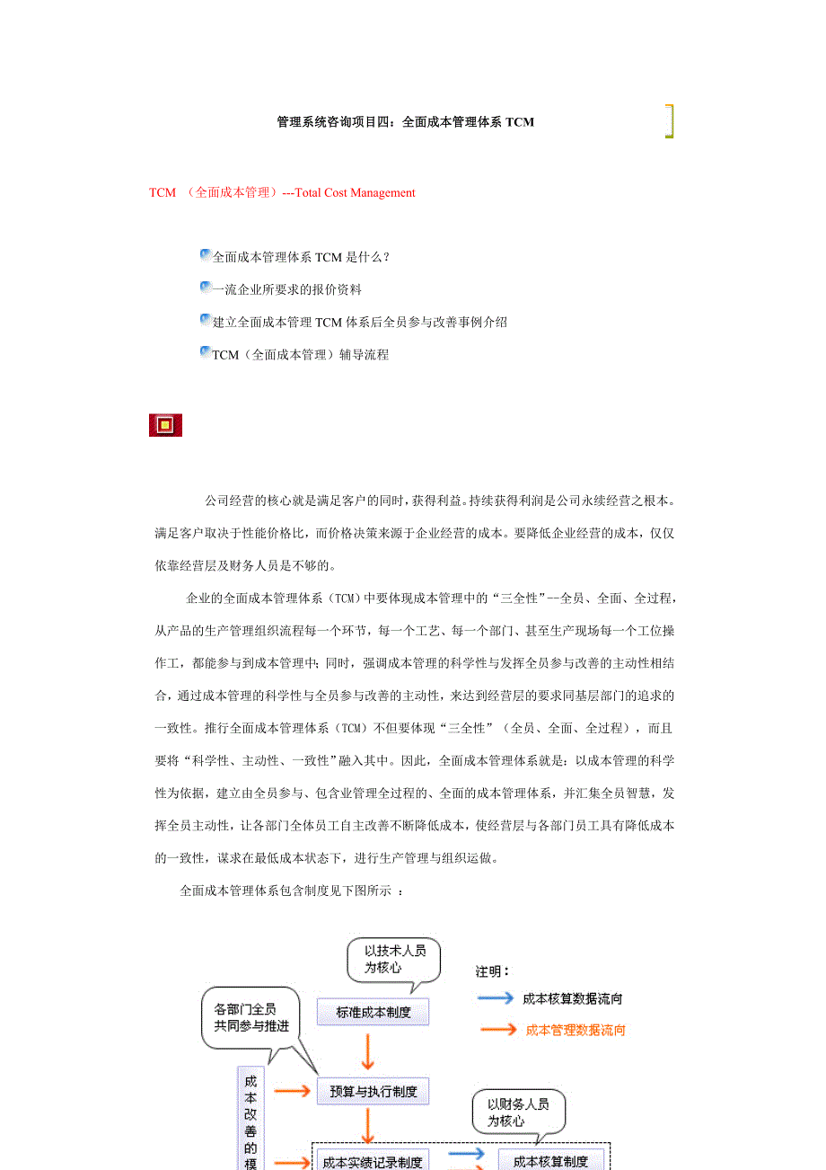 全面成本管理体系TCM_第1页