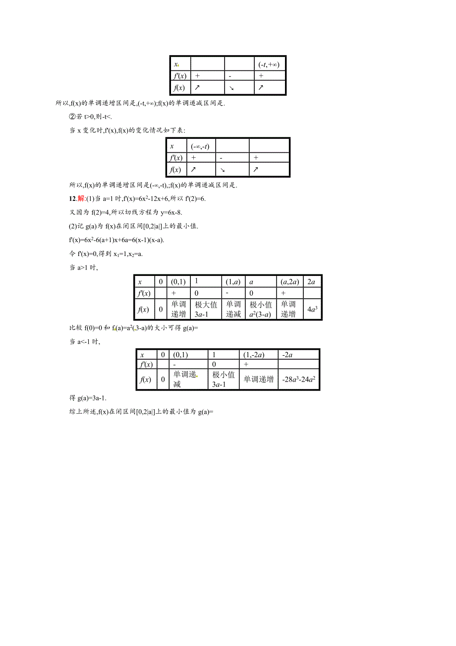 新版高考数学复习 专题二 第3讲 导数及其应用_第4页