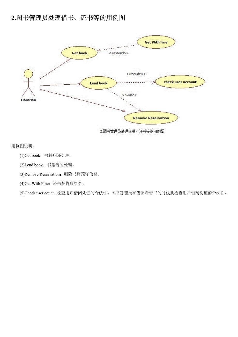 图书馆管理系统UML模型_第5页