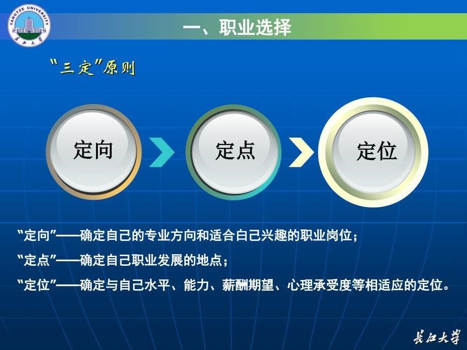 大学生求职方法与技巧_第5页