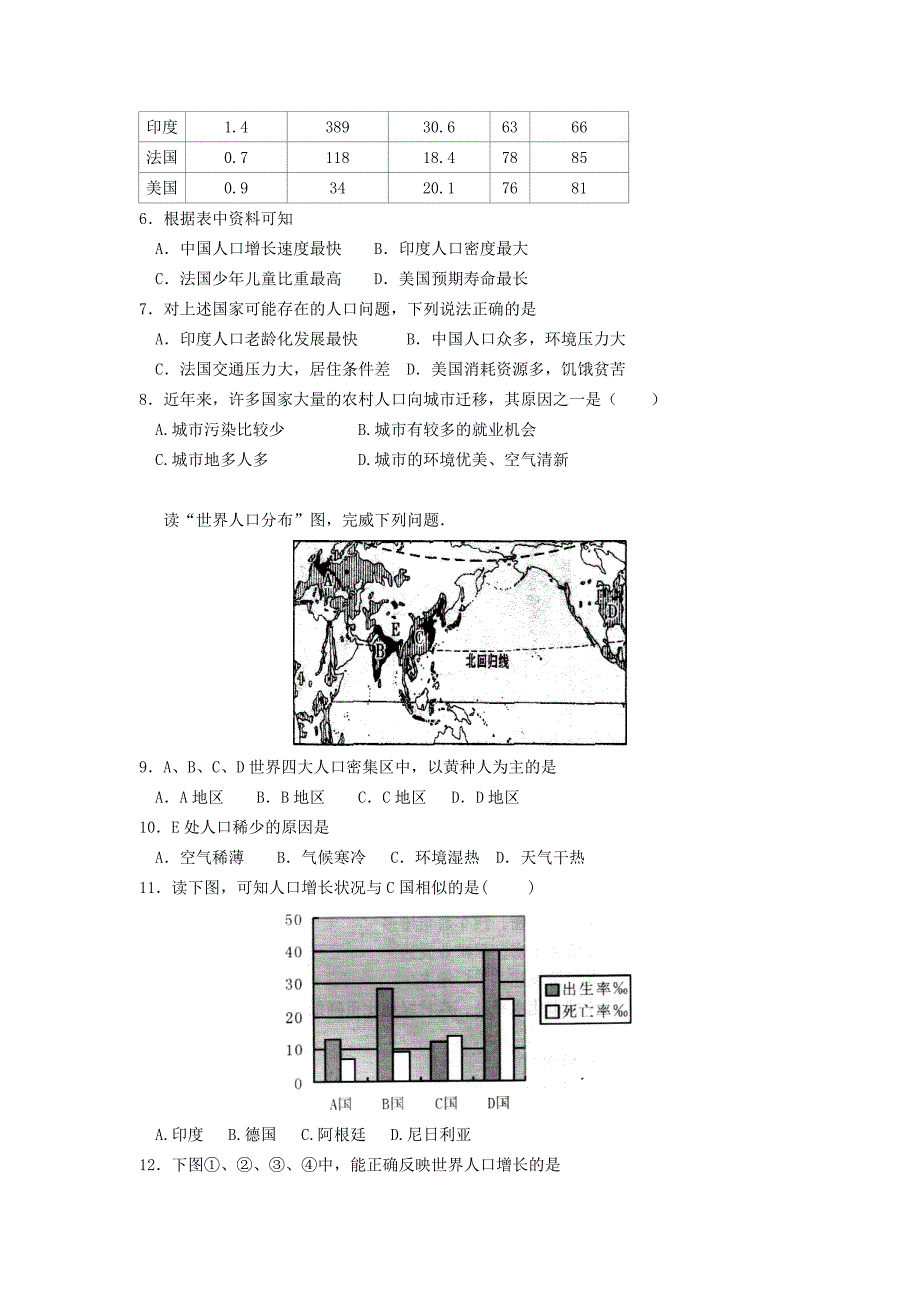 【精品】七年级地理上册 3.1 世界人口随堂检测 湘教版_第2页