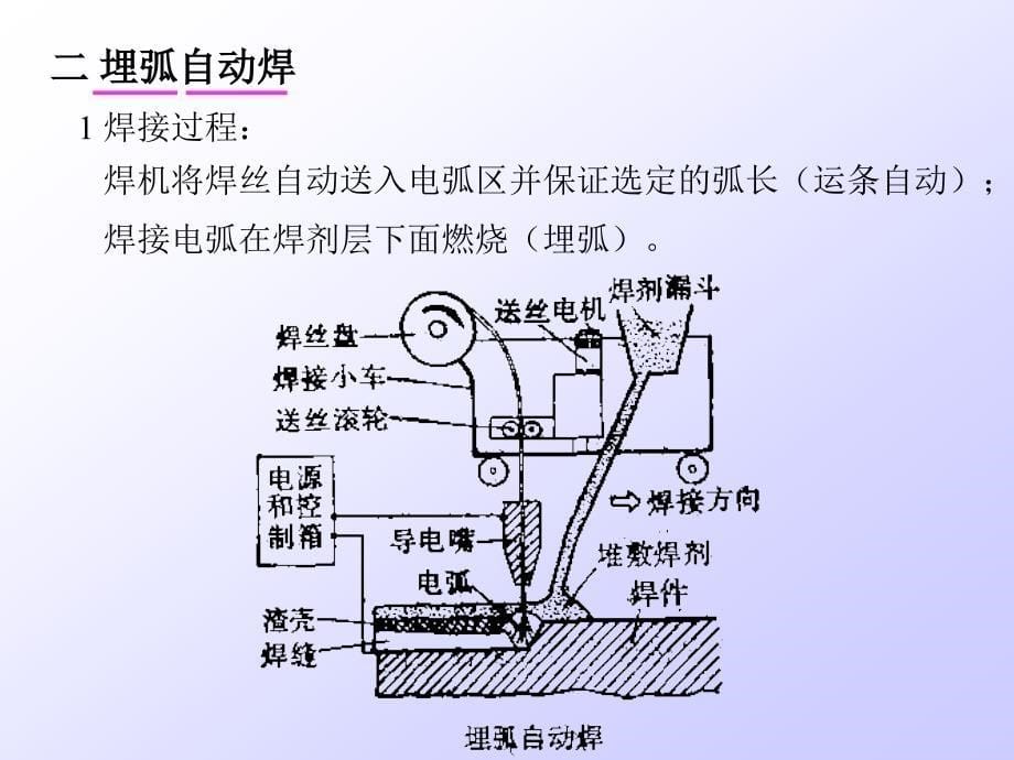 2常用熔化焊方法_第5页