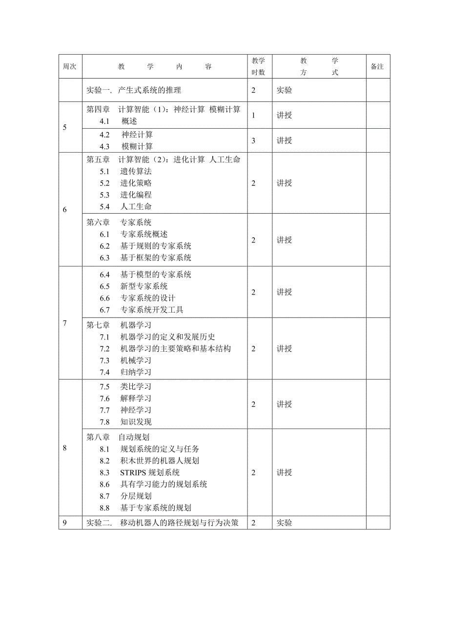 《人工智能》课程教学大纲_第5页