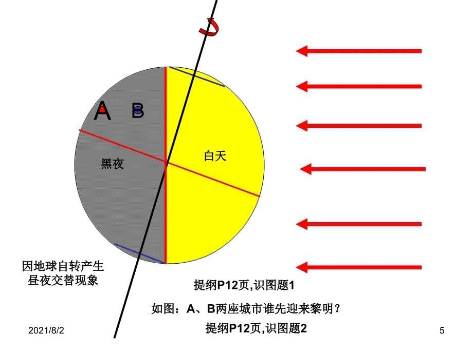 五下科学第四单元复习幻灯片_第5页