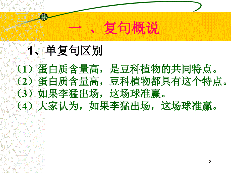 现代汉语复句全解_第2页