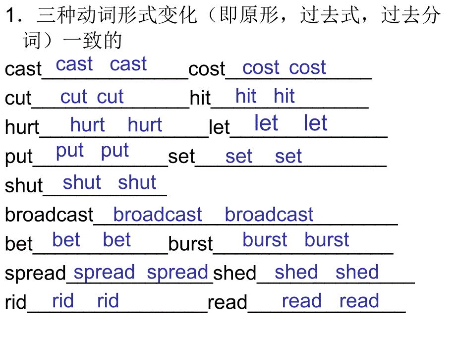 不规则动词过去式和过去分词之变化规律解读课件_第2页