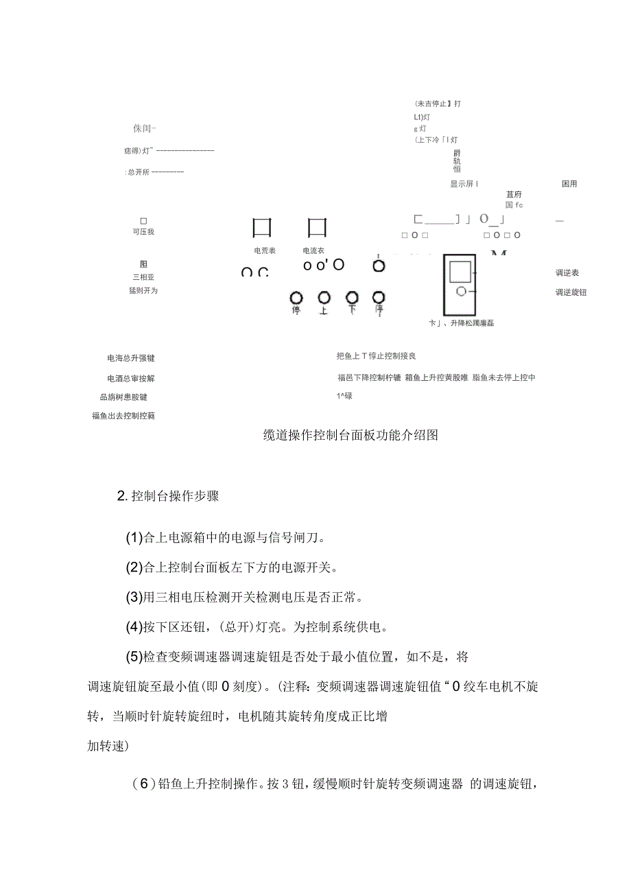 全国五届外业操作说明_第3页