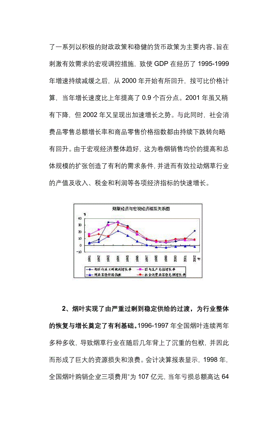 烟草行业三年快速增长的原因分析及变动态势_第4页