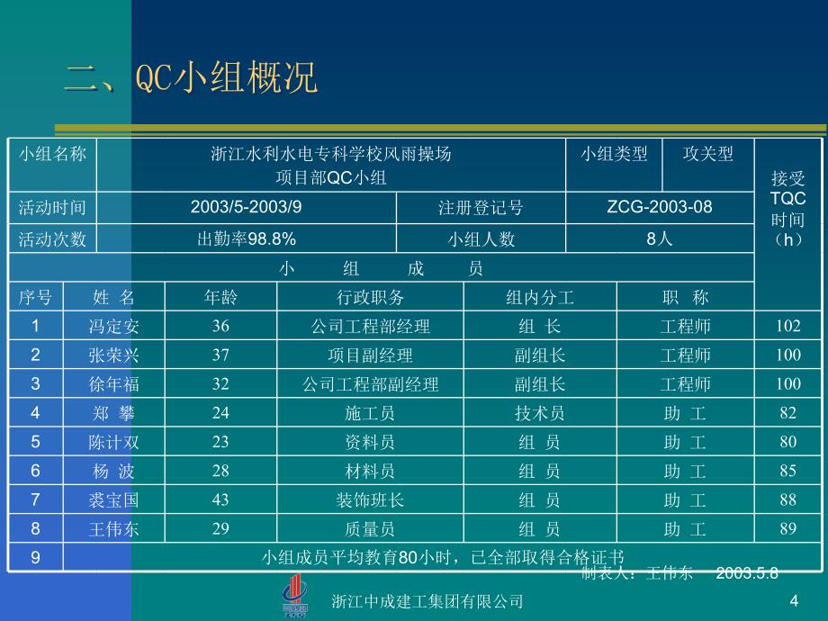 tA整块花岗岩楼梯踢脚施工_第4页