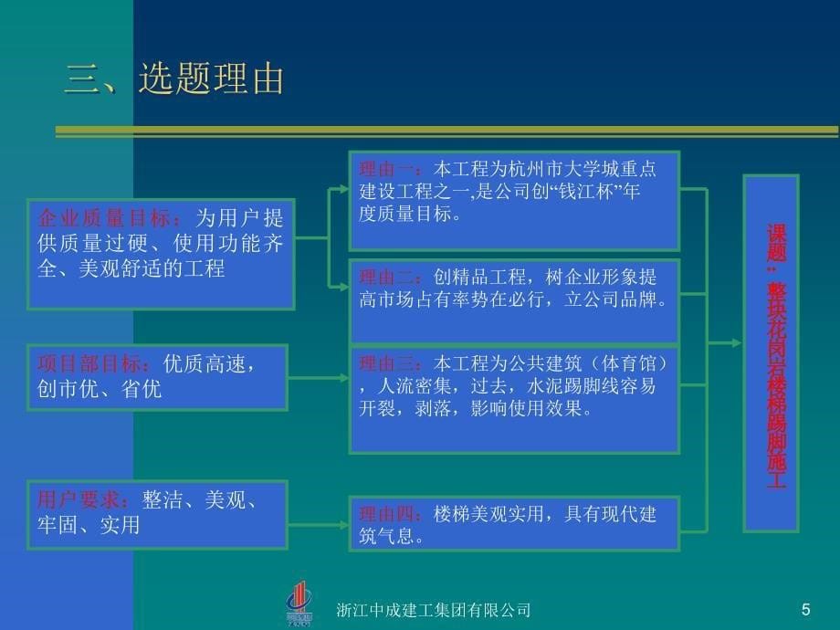 tA整块花岗岩楼梯踢脚施工_第5页